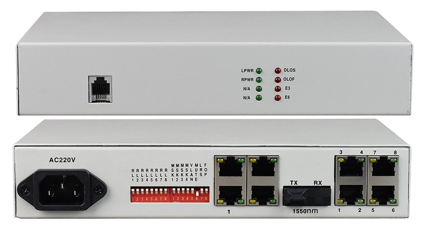 8e1 pdh optical multiplexer with 4fe (desktop type) product 8e1 pdh optical multiplexer with 4fe (desktop type) product